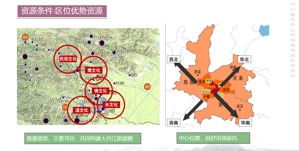 [河南]淅川县太子山旅游度假区总体规划设计方案文本cad施工图下载【ID:166561151】