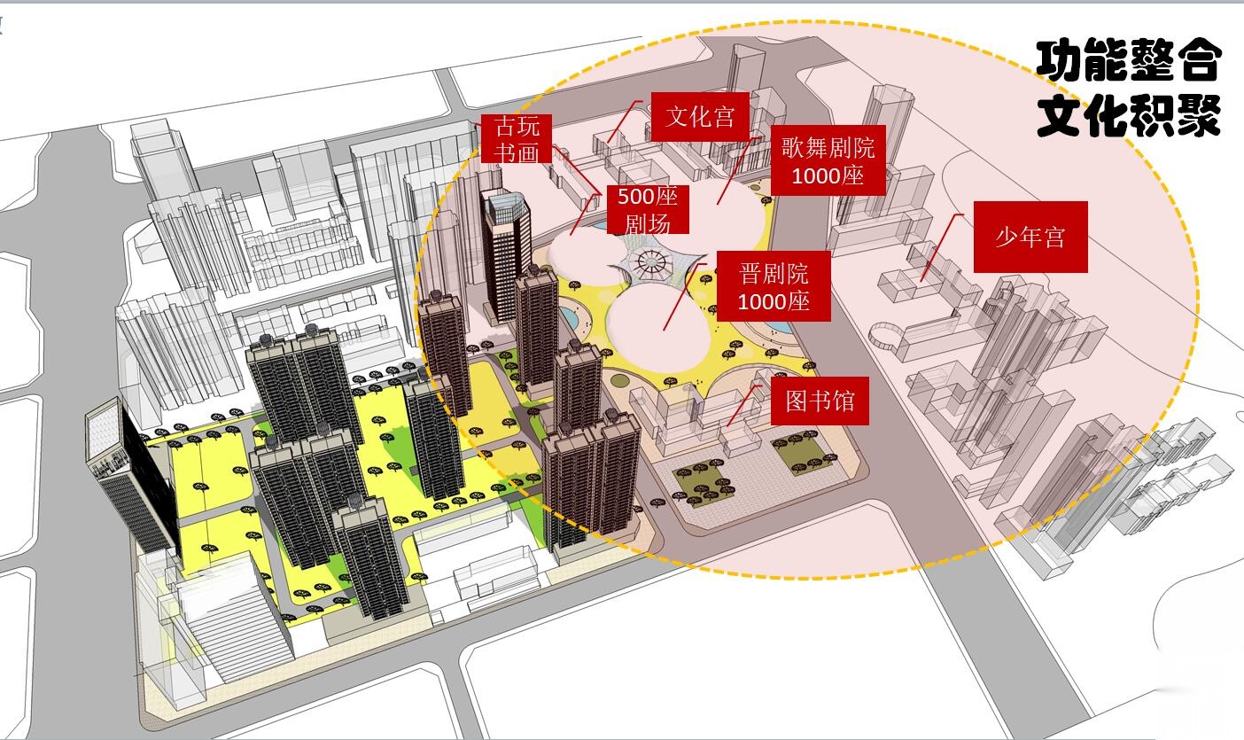 [山西]文源核心文化区规划及方案设计园方案文本（PPT+4...cad施工图下载【ID:167042154】