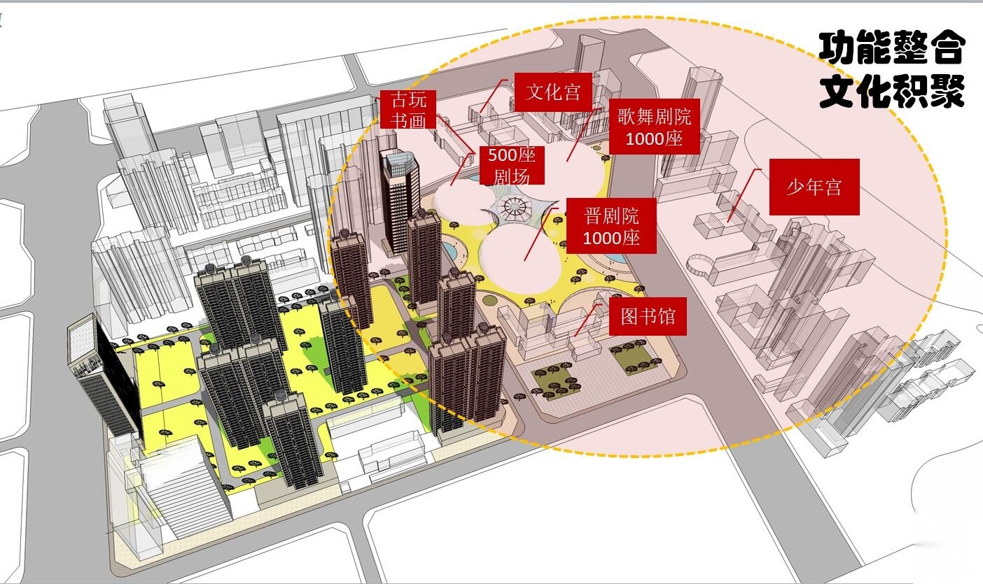 [山西]文源核心文化区规划及方案设计园方案文本（PPT+4...cad施工图下载【ID:151728145】