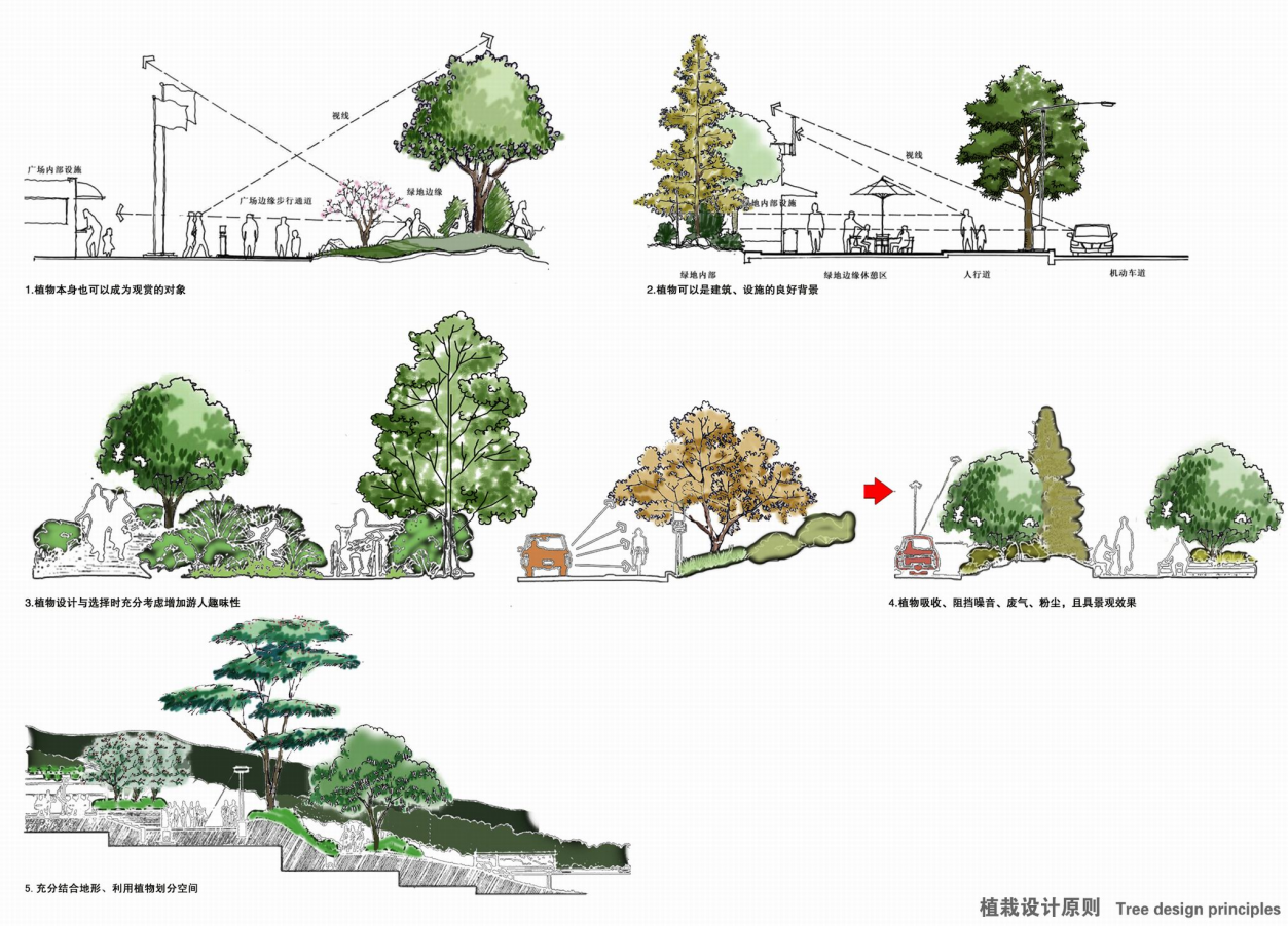 [上海]世博滨江公园详细规划景观方案文本cad施工图下载【ID:160921174】