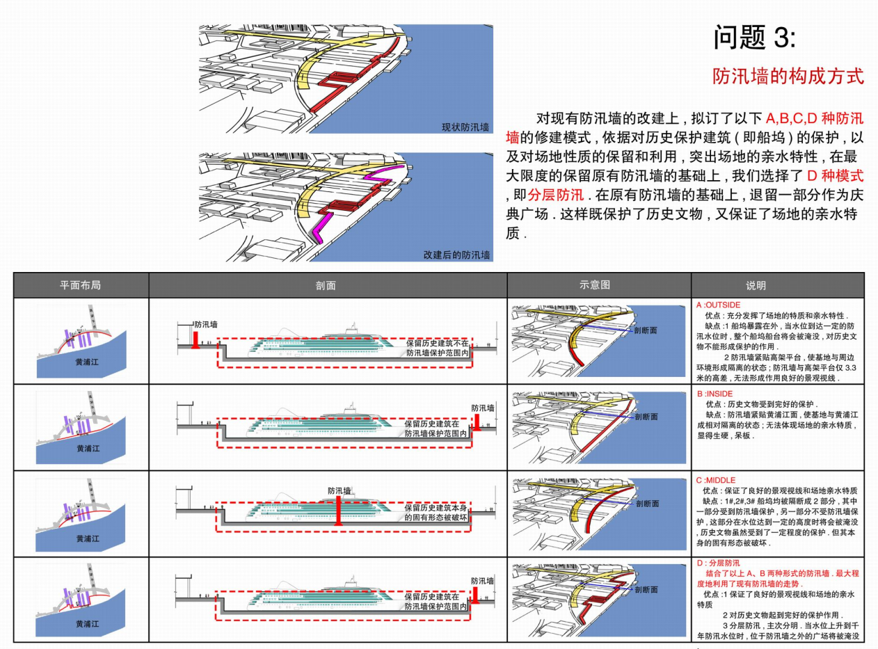 [上海]世博滨江公园详细规划景观方案文本cad施工图下载【ID:160921174】