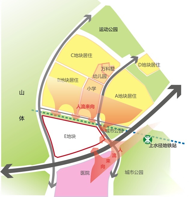 [深圳]万科住宅、办公、商业、幼儿园建筑设计方案文本...cad施工图下载【ID:149776140】