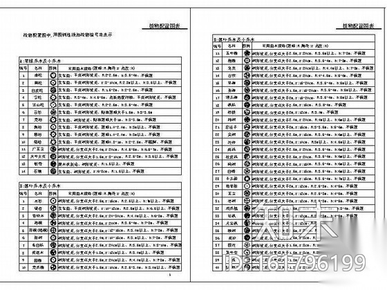 植物配置图例表cad施工图下载【ID:161796199】