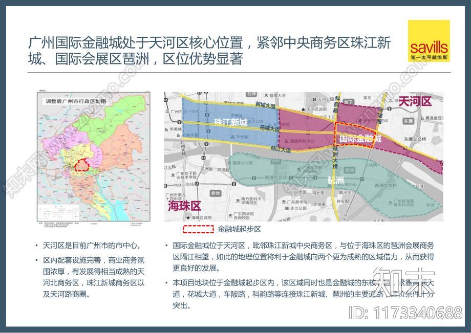 广州国际金融城地块项目前期研究及定位策划报告下载【ID:1173340688】