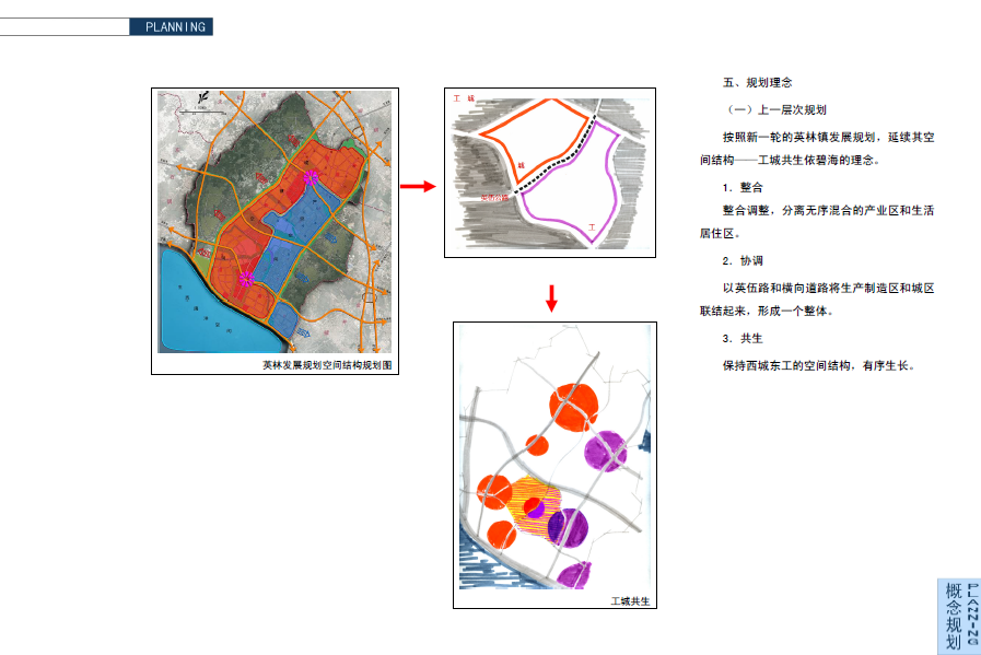 [福建]晋江国际夹克城概念规划及启动区城市设计方案文本cad施工图下载【ID:151718191】