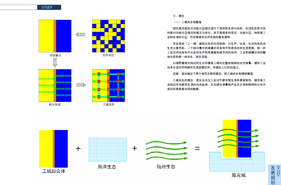 [福建]晋江国际夹克城概念规划及启动区城市设计方案文本cad施工图下载【ID:151718191】