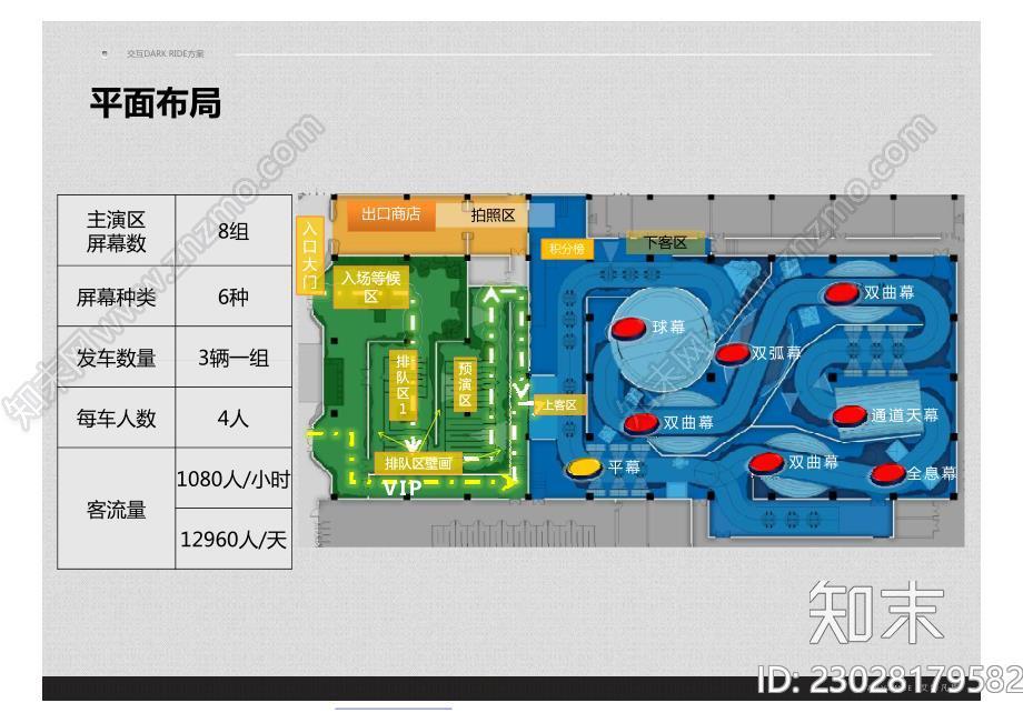 游乐园区交互射击、飞行影院设计方案下载【ID:1170740756】