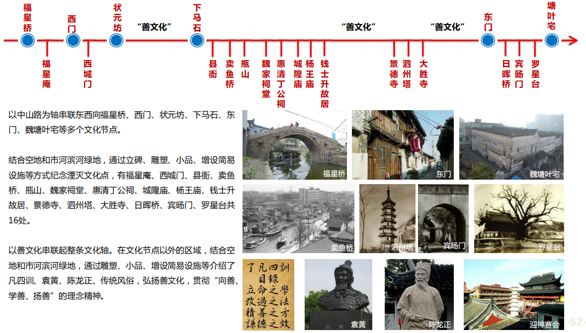 [浙江]嘉善县老城区城市双修村镇规划文本cad施工图下载【ID:151709142】