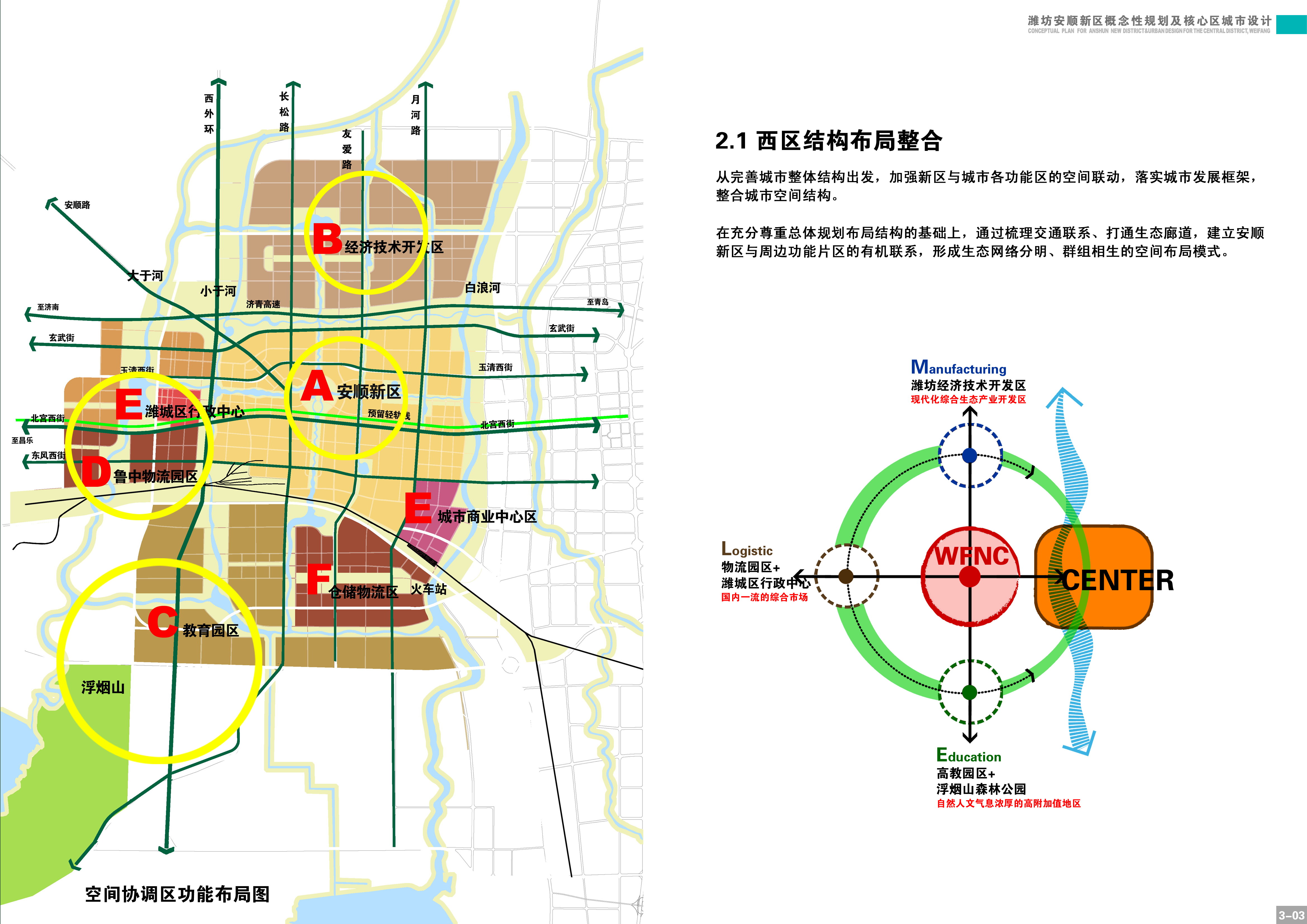 [山东]安顺新区概念规划设计方案文本cad施工图下载【ID:165154159】