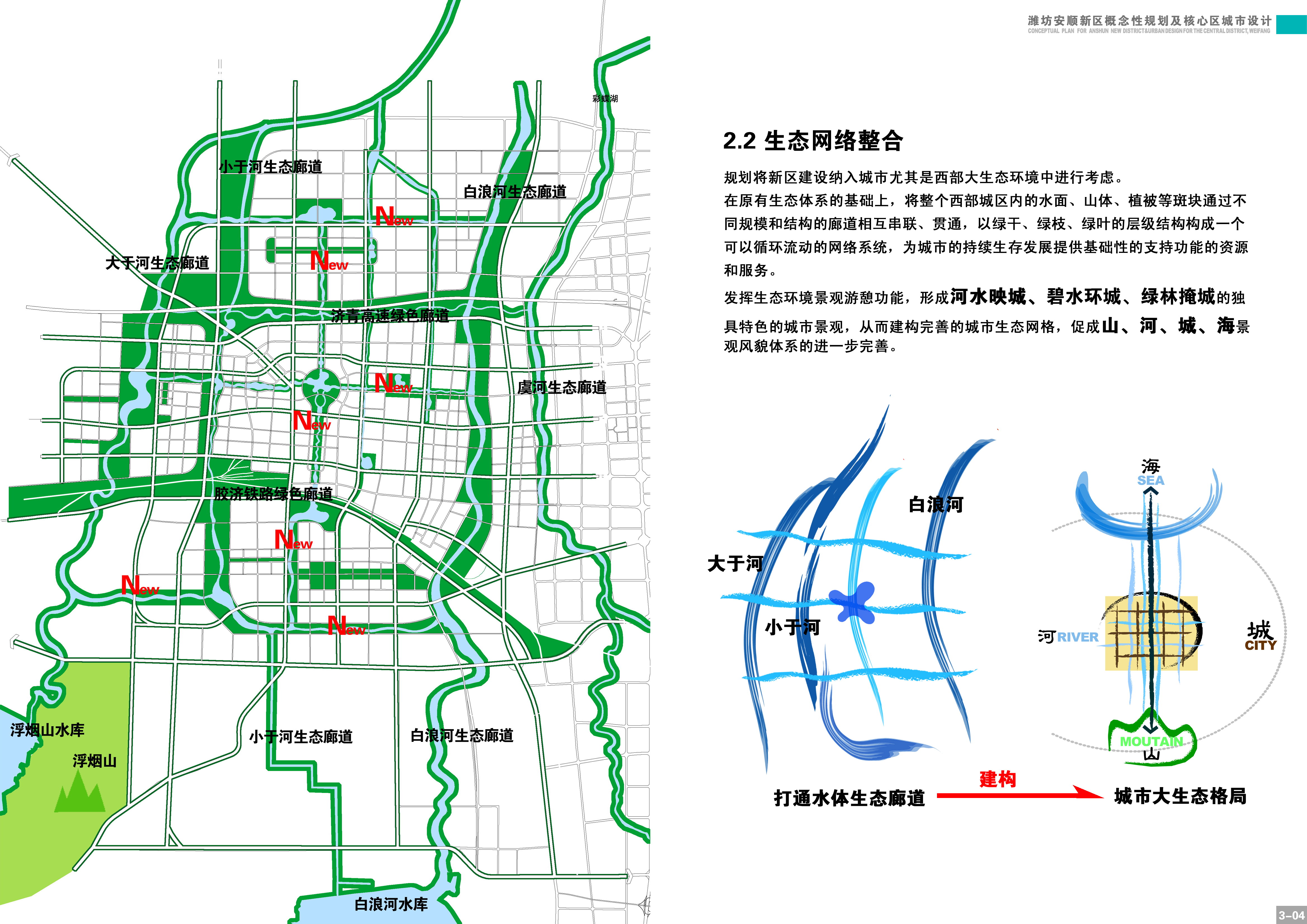 [山东]安顺新区概念规划设计方案文本cad施工图下载【ID:165154159】