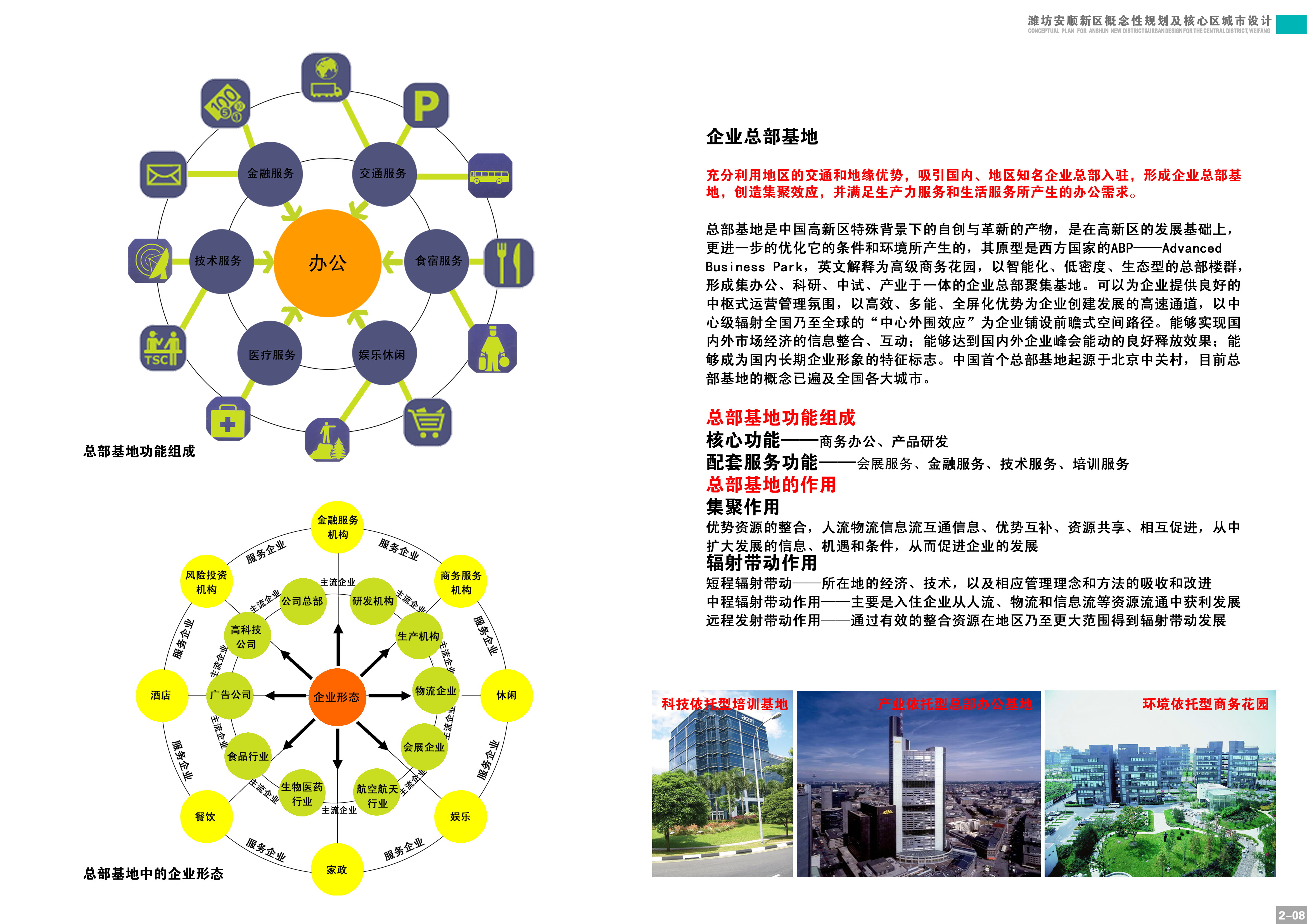 [山东]安顺新区概念规划设计方案文本cad施工图下载【ID:165154159】