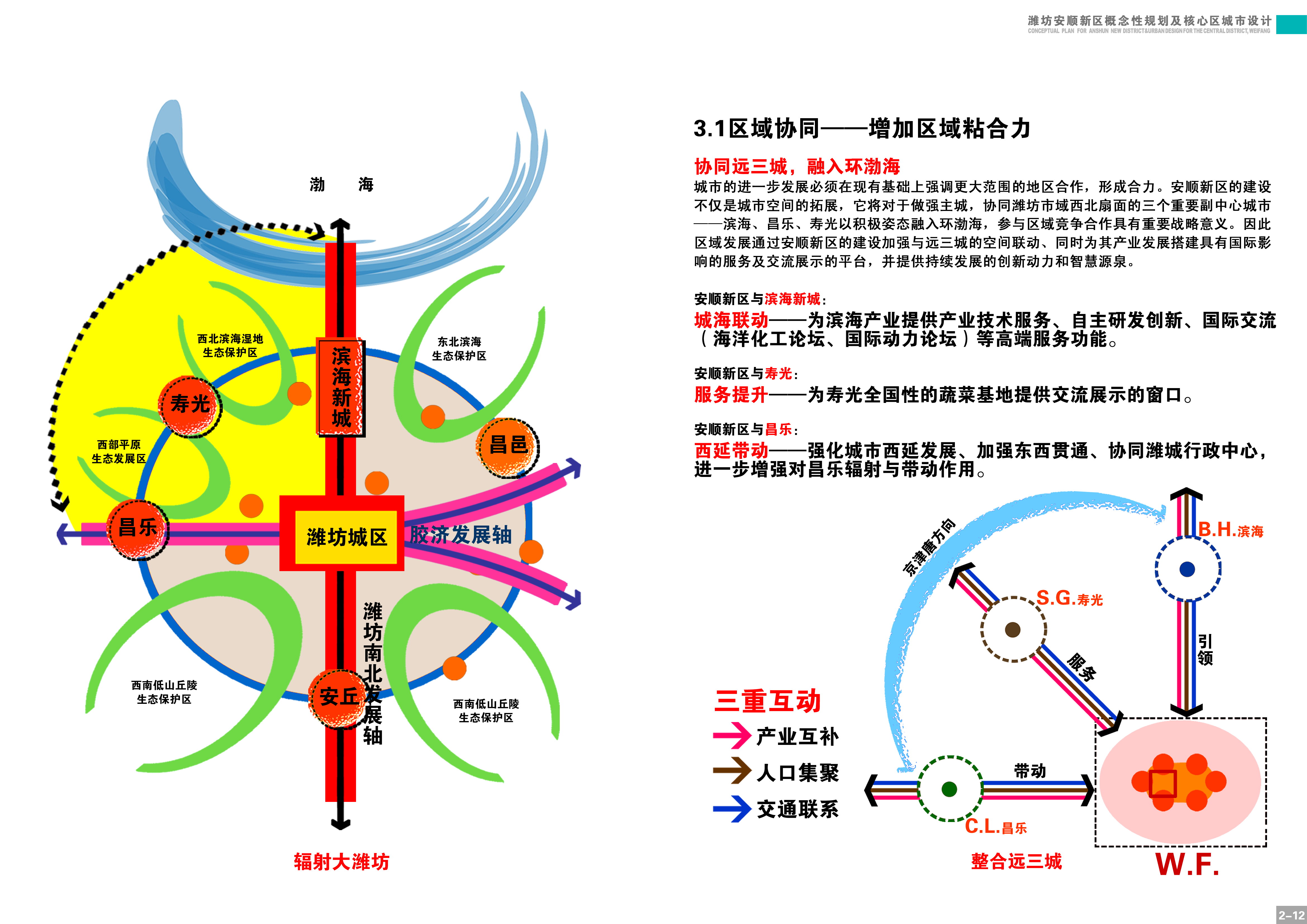 [山东]安顺新区概念规划设计方案文本cad施工图下载【ID:165154159】