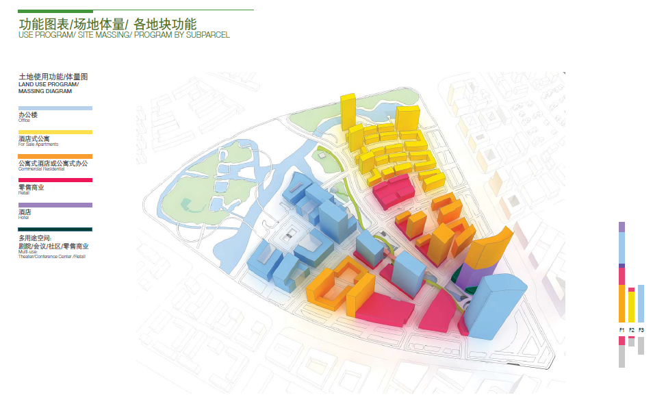 上海新江湾城F地块城市规划设计方案文本cad施工图下载【ID:151720112】