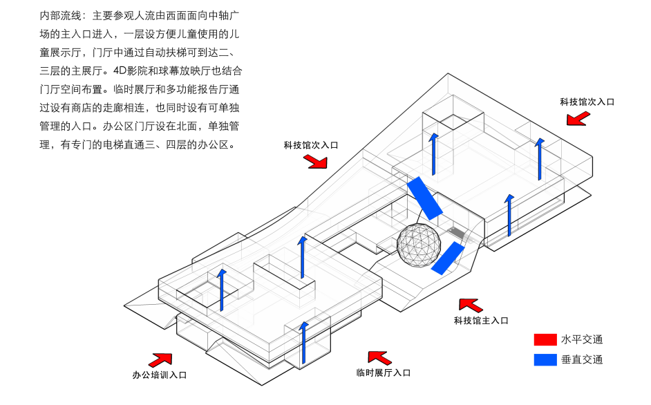 [浙江]绍兴科技馆新馆建筑方案设计文本（CAD+SU+文本）cad施工图下载【ID:160732135】