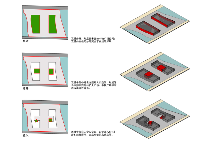 [浙江]绍兴科技馆新馆建筑方案设计文本（CAD+SU+文本）cad施工图下载【ID:160732135】