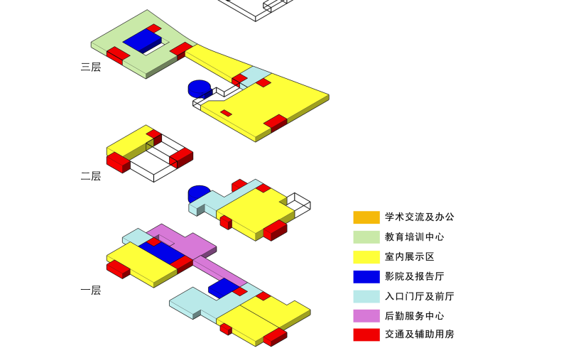 [浙江]绍兴科技馆新馆建筑方案设计文本（CAD+SU+文本）cad施工图下载【ID:160732135】