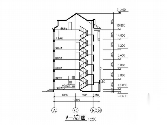 [长春]花园式洋房及小高层住宅小区规划方案图（多种户型...cad施工图下载【ID:165944160】