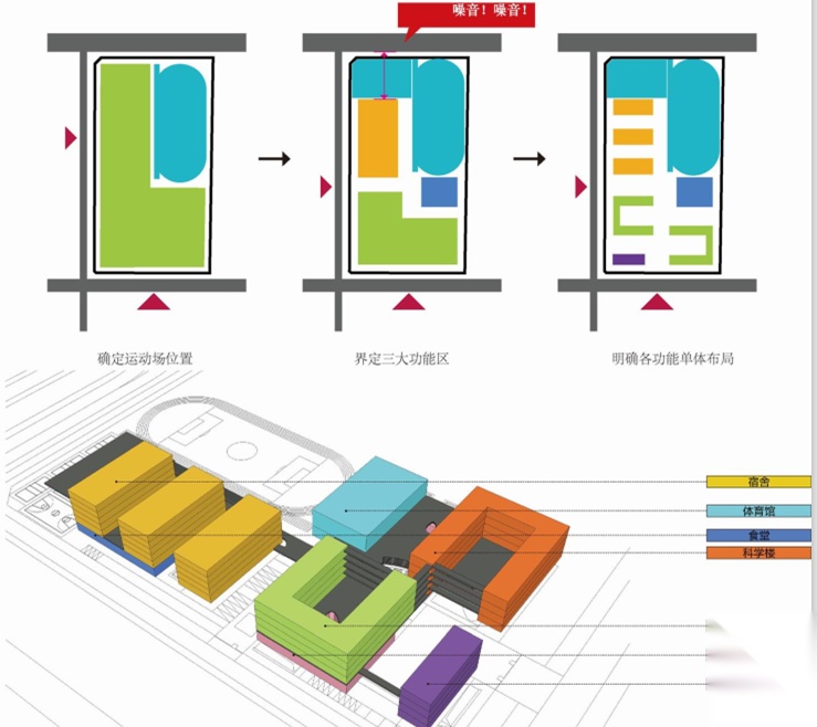 深大附中建筑方案文本cad施工图下载【ID:165426197】