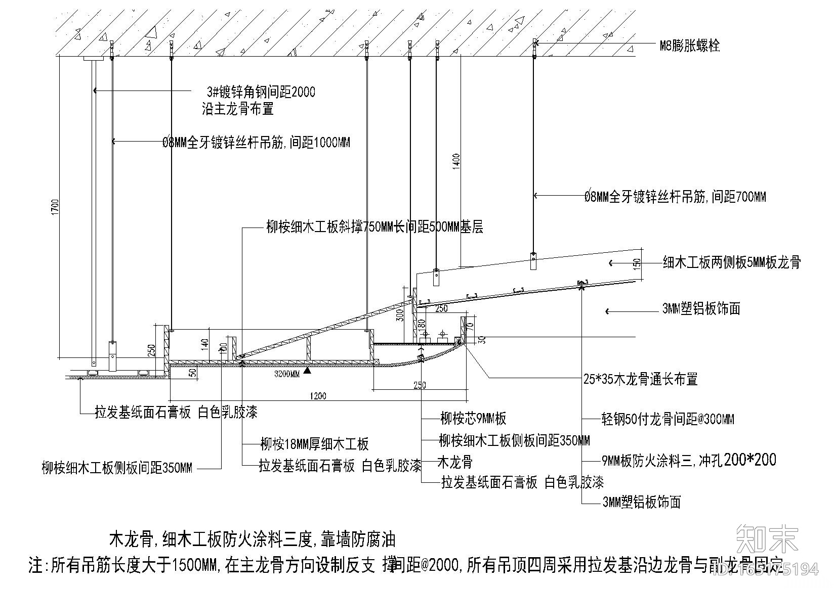 室内通用天花吊顶节点（材料拼接，龙骨等）施工图下载【ID:165175194】