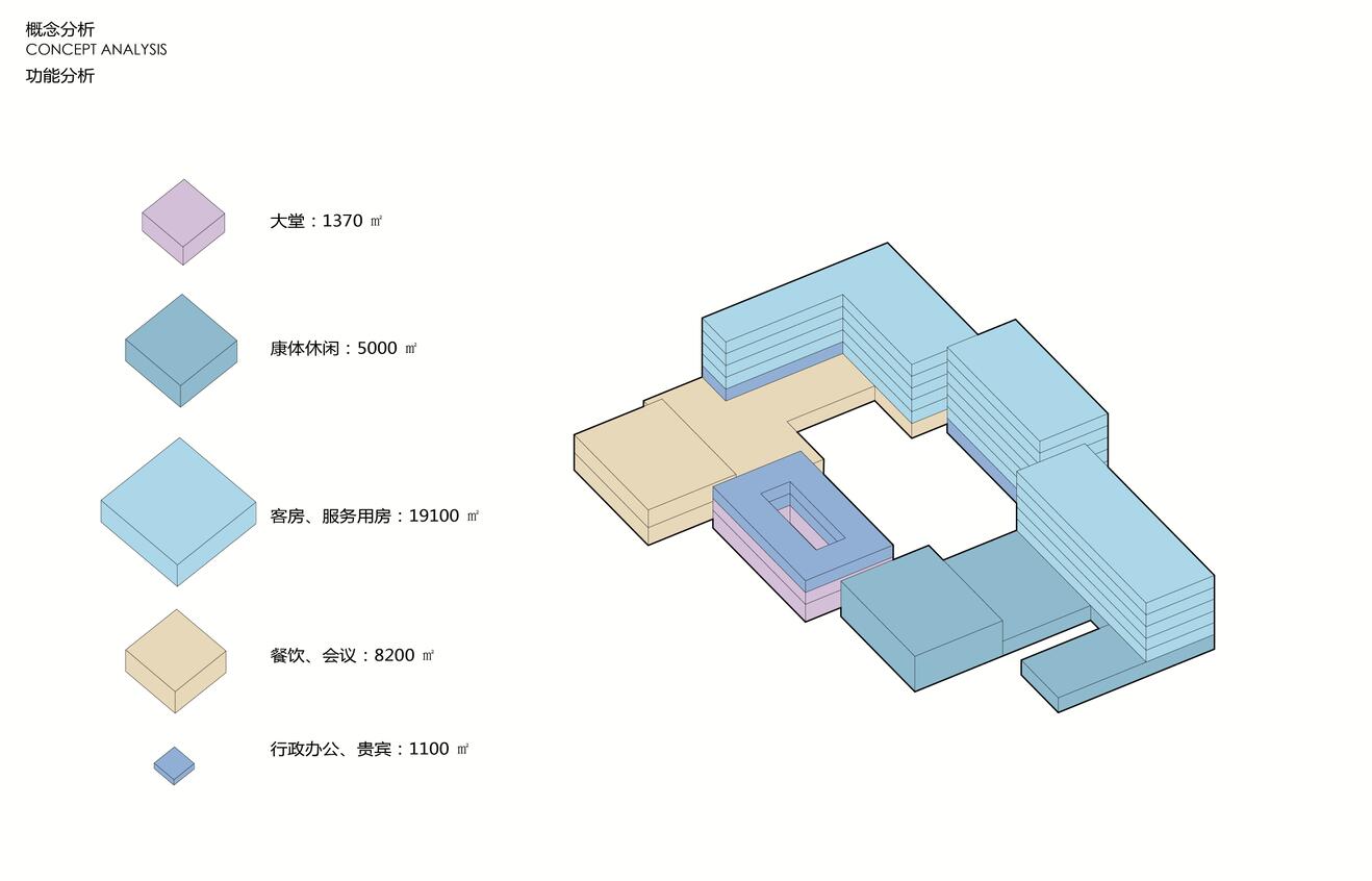 [江苏]响水城东酒店概念建筑方案一设计文本（JPG+110...cad施工图下载【ID:165425103】