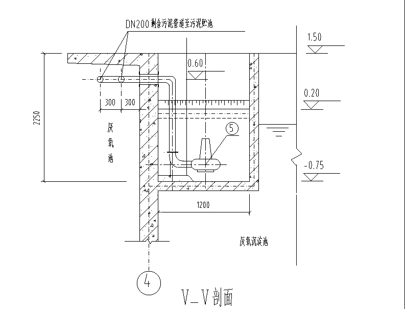 四川某县城市污水处理工程图纸（CAD）cad施工图下载【ID:166246118】