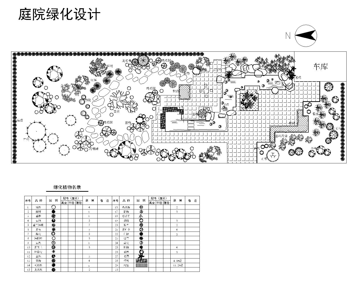 6套小庭院景观设计CAD平面图施工图下载【ID:160687142】