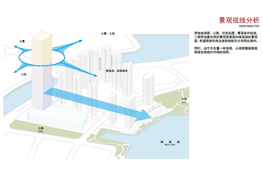 [湖南]晟通梅溪湖国际总部中心二期商业综合体项目方案...cad施工图下载【ID:167218131】