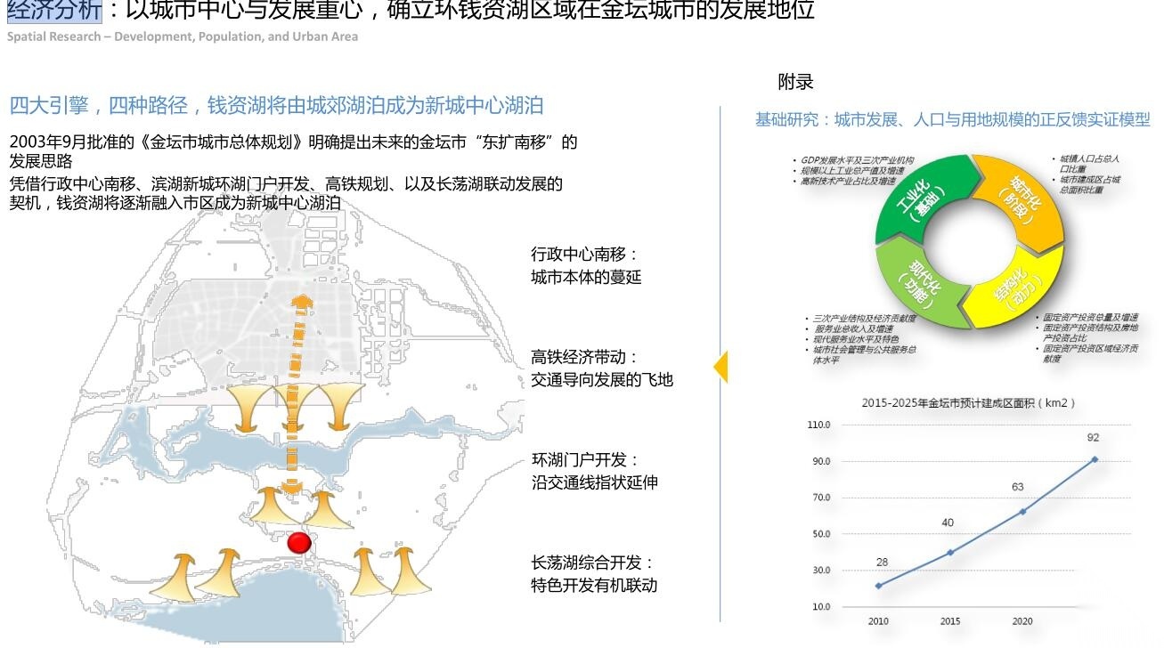 [江苏]某生态水湖景观概念规划设计文本cad施工图下载【ID:160920135】