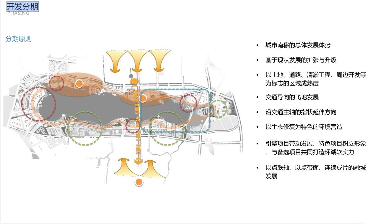 [江苏]某生态水湖景观概念规划设计文本cad施工图下载【ID:160920135】