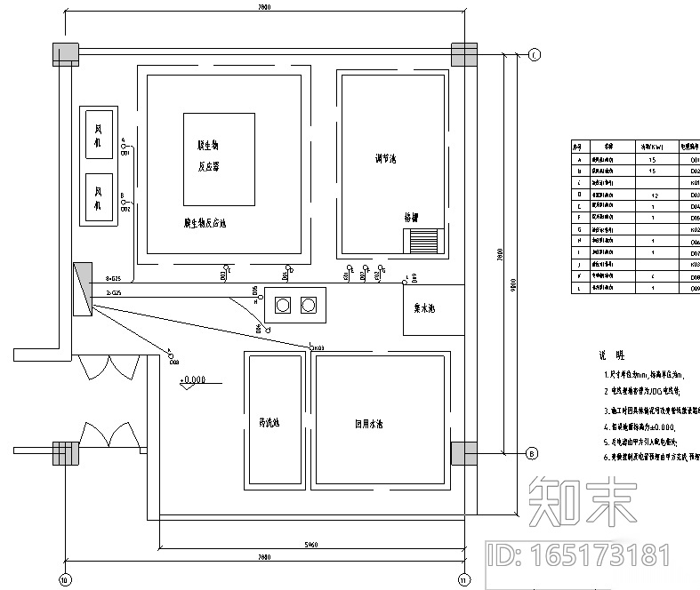 办公楼中水回用水处理施工图（膜生物反应）cad施工图下载【ID:165173181】