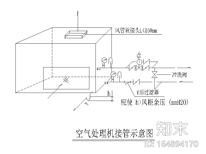 风柜_新风机组风机盘管接管图CAD施工图下载【ID:164894170】