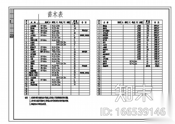广州大学体育场田径场园林绿化工程图纸cad施工图下载【ID:166539146】