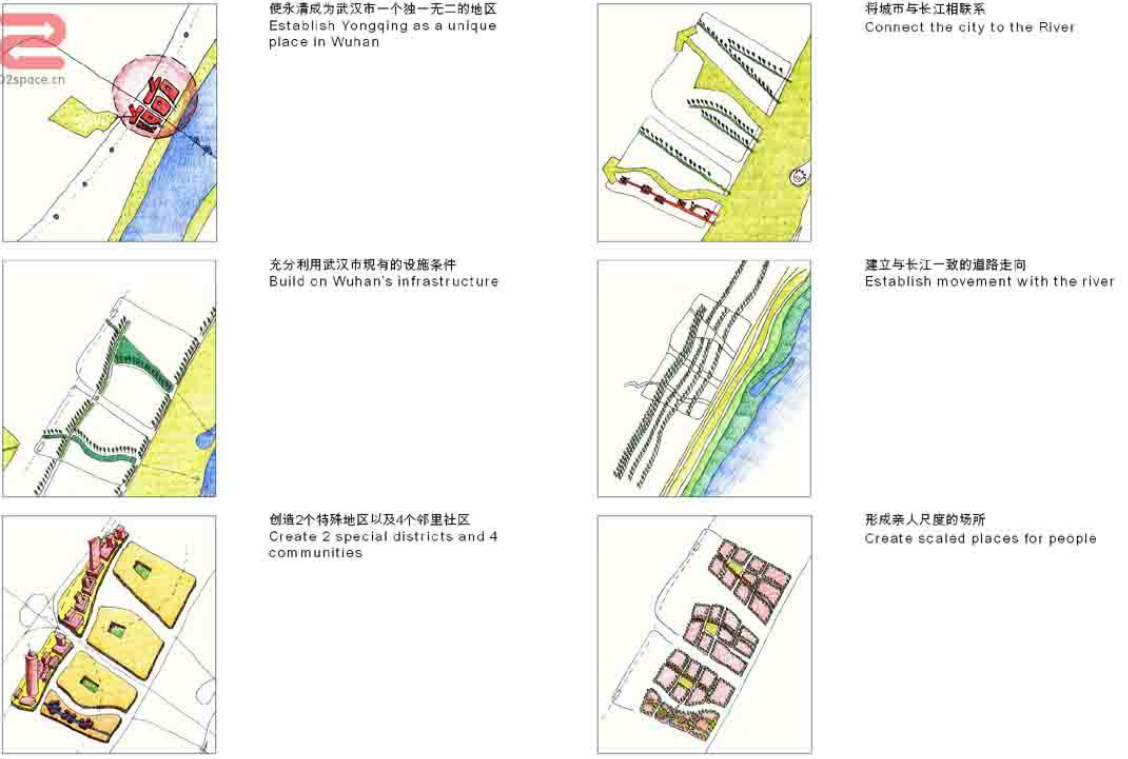 [武汉]永清综合开发区总体规划设计方案文本cad施工图下载【ID:151724156】