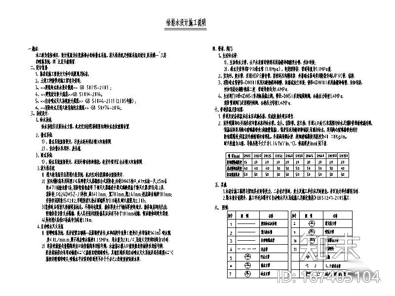 五层住院楼给排水施工图（含建筑，电气）施工图下载【ID:167405104】