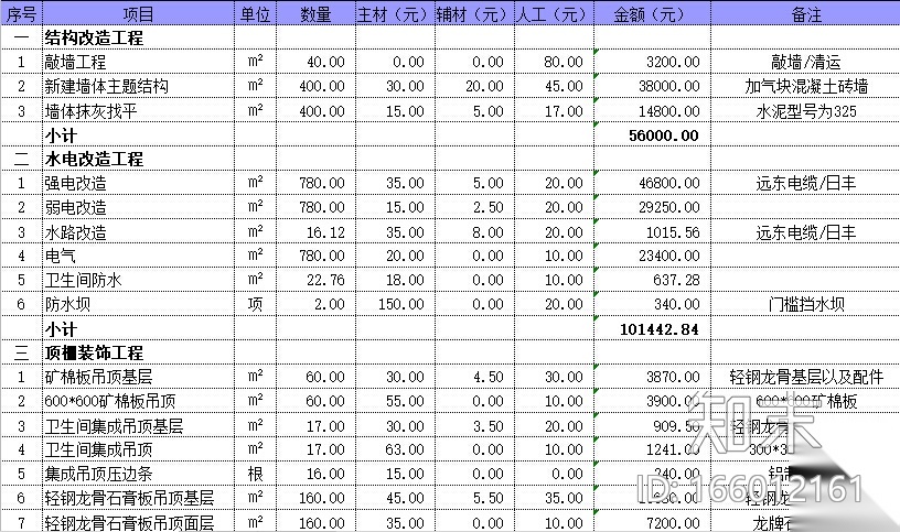 [江苏]连云港市通榆北延送水工程管理处室内装修施工图+...cad施工图下载【ID:166012161】