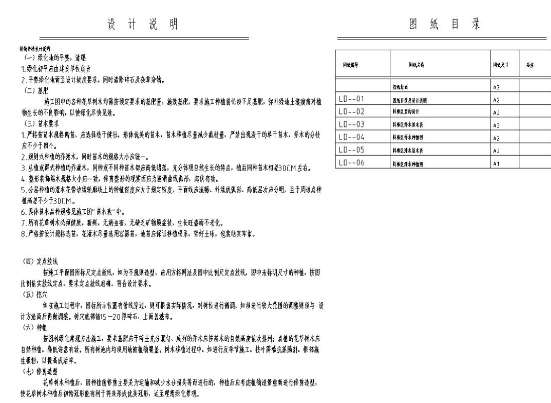 [北京]绿城北京诚园植物CAD施工图+实景图施工图下载【ID:164855107】