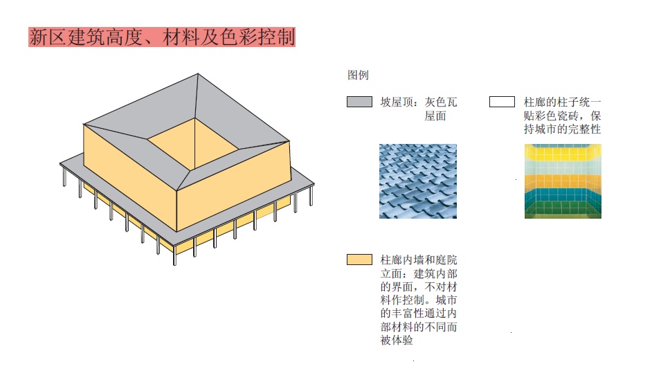 南方科技大学国际竞标13家方案之一（非常建筑）cad施工图下载【ID:167637117】