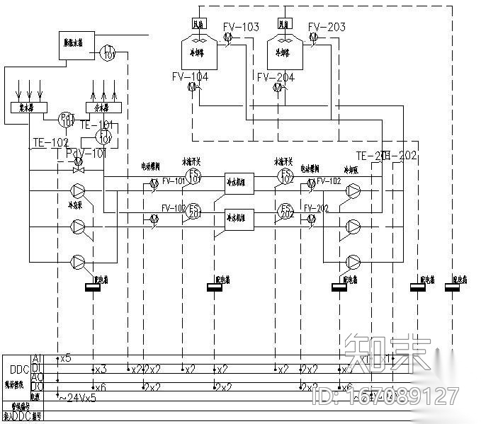 楼宇自控系统大样图cad施工图下载【ID:167089127】