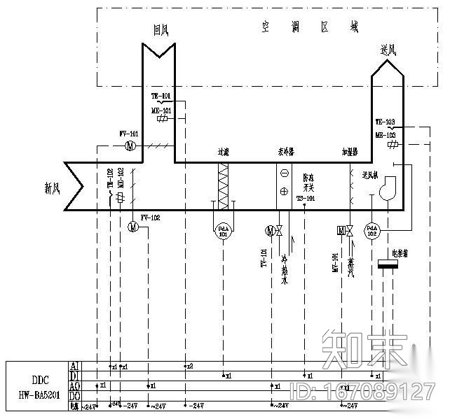 楼宇自控系统大样图cad施工图下载【ID:167089127】