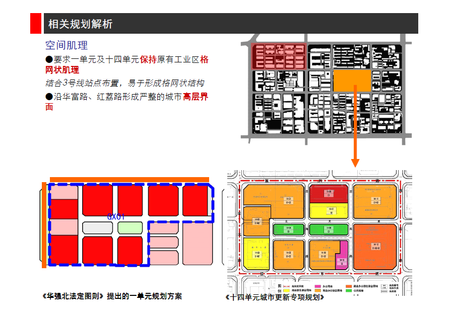 [广东]上步片区第一单元北区城市更新规划构思方案文本cad施工图下载【ID:166326146】