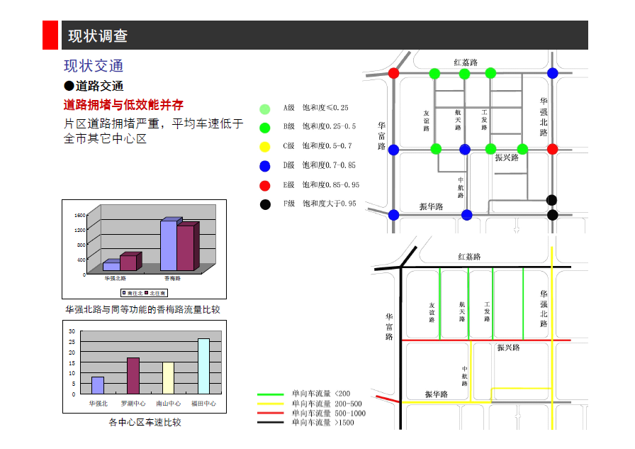 [广东]上步片区第一单元北区城市更新规划构思方案文本cad施工图下载【ID:151731160】