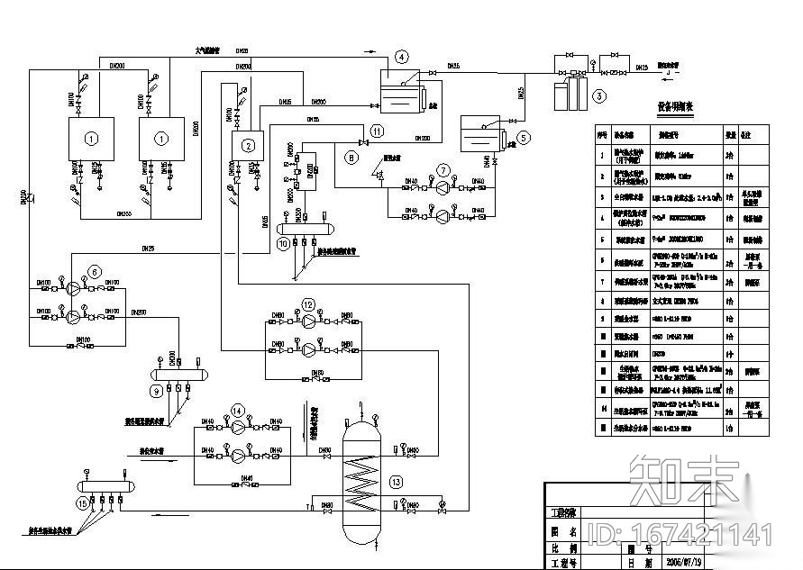 锅炉房供热系统原理图cad施工图下载【ID:167421141】