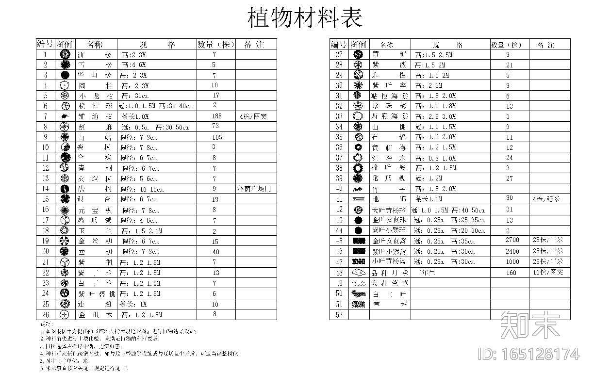 [河北]唐山煤河带状公园景观设计CAD施工图施工图下载【ID:165128174】