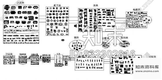 图块/节点室内常用CAD图库施工图下载【ID:832302816】