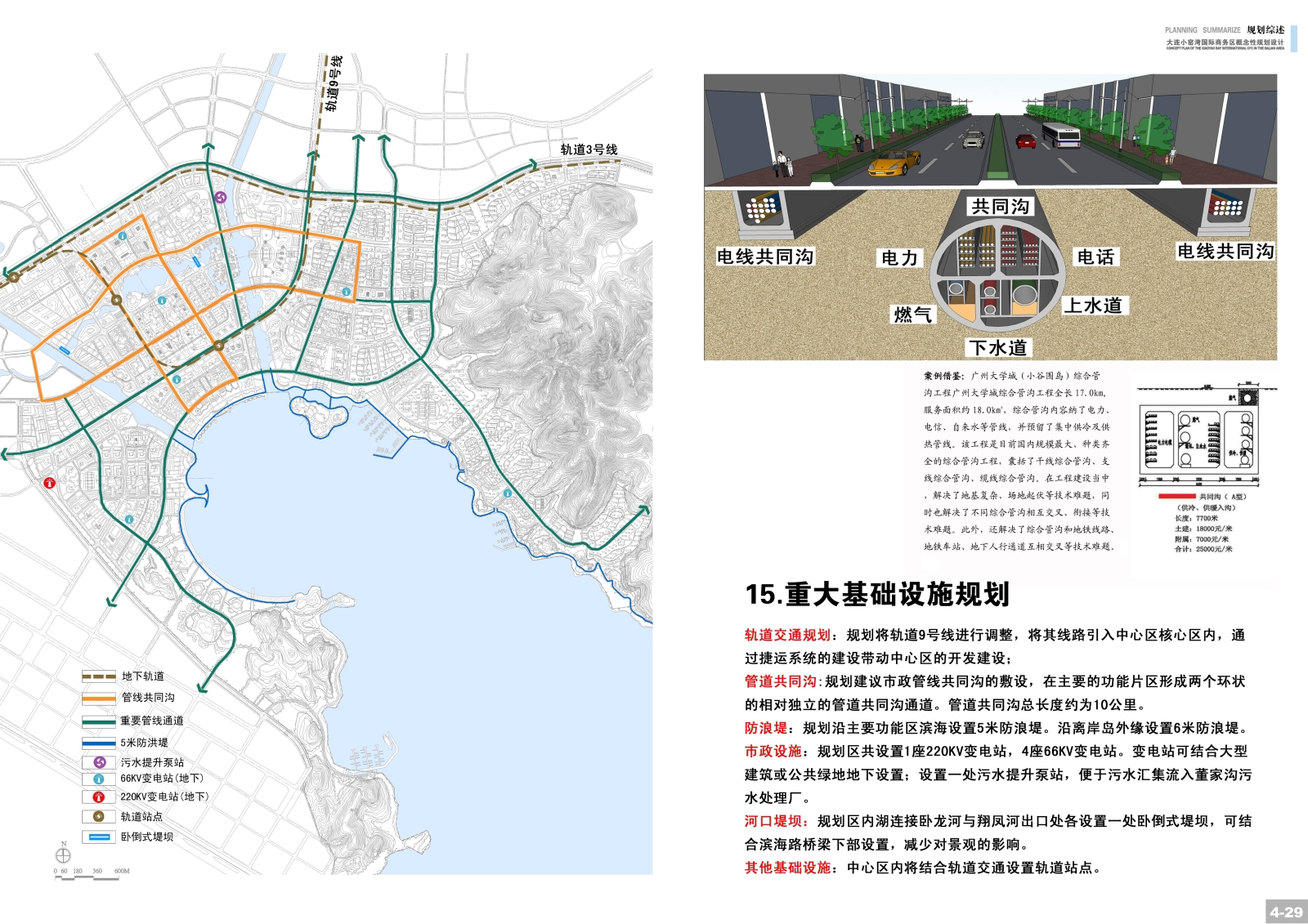 [辽宁]大连小窑湾国际商务区概念性设计方案文本cad施工图下载【ID:151728178】