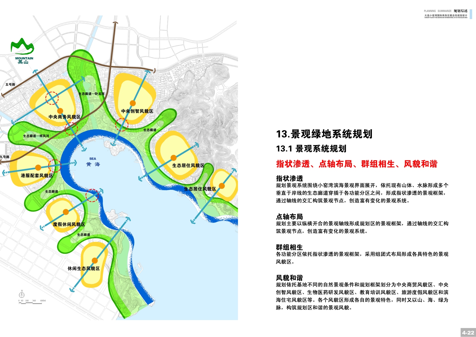 [辽宁]大连小窑湾国际商务区概念性设计方案文本cad施工图下载【ID:151728178】