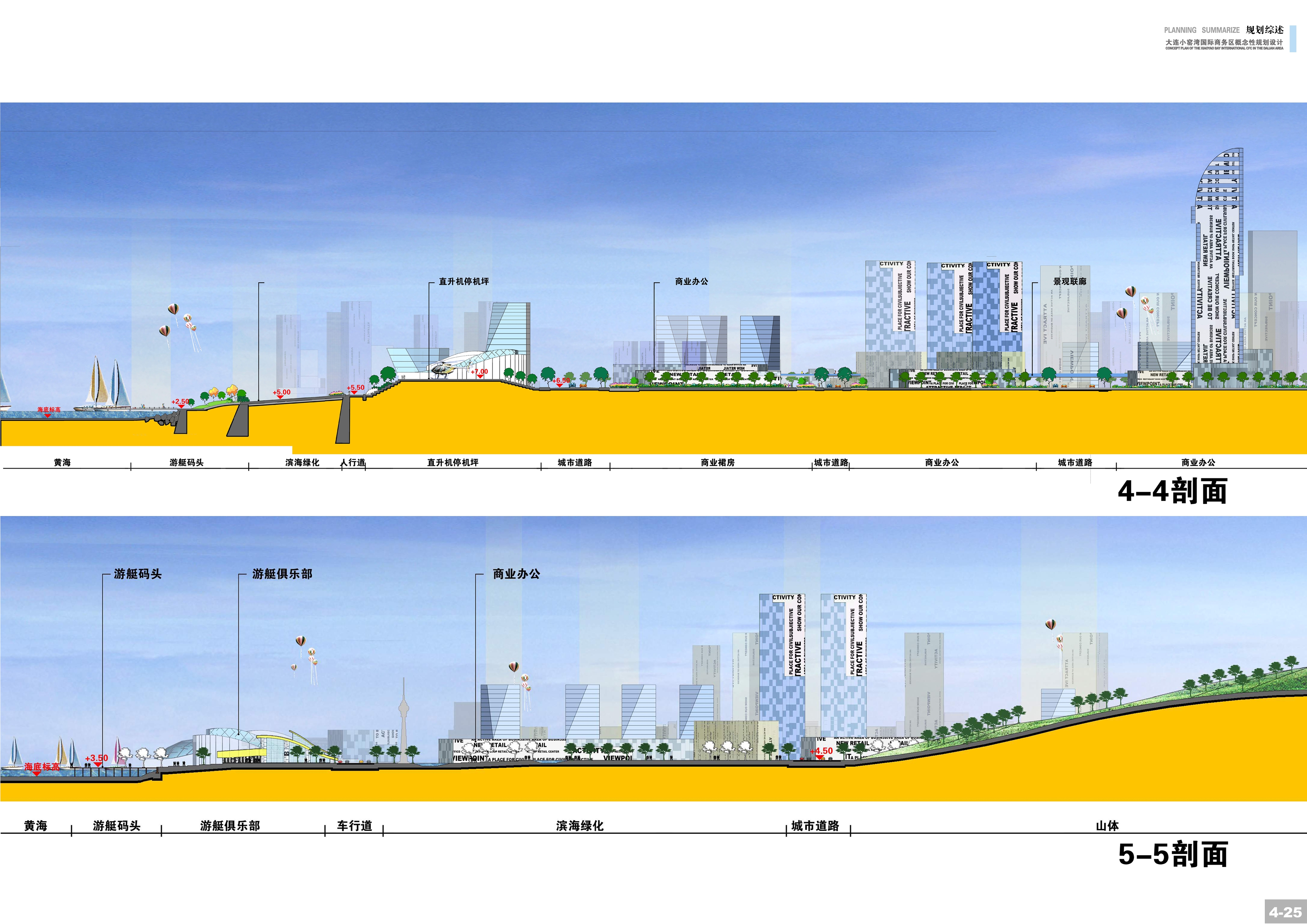 [辽宁]大连小窑湾国际商务区概念性设计方案文本cad施工图下载【ID:167233170】