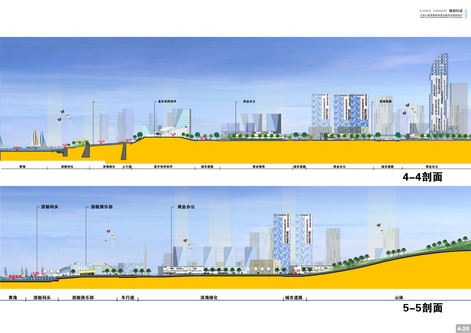 [辽宁]大连小窑湾国际商务区概念性设计方案文本cad施工图下载【ID:151728178】