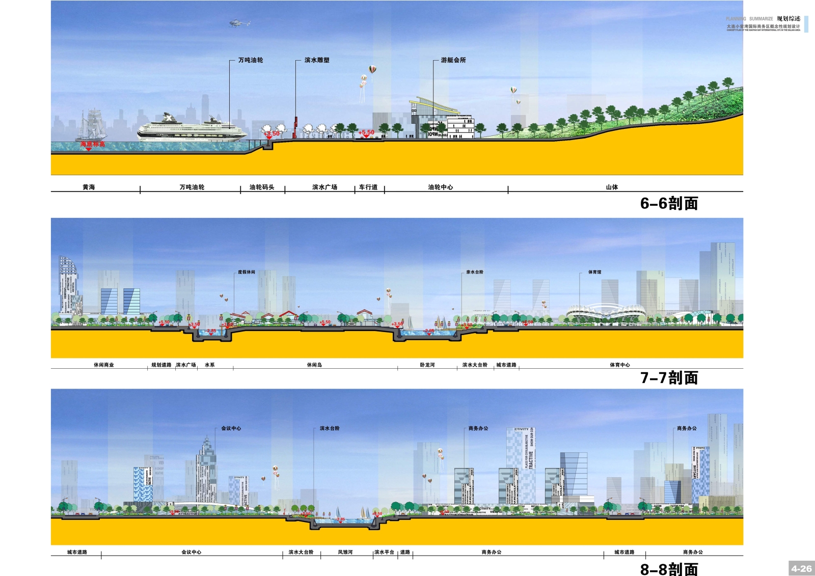 [辽宁]大连小窑湾国际商务区概念性设计方案文本cad施工图下载【ID:151728178】