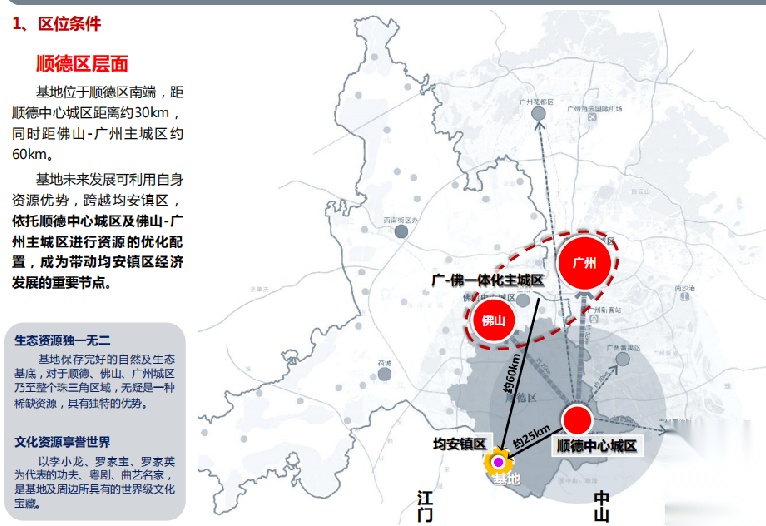 顺德国际生态谷规划设计方案文本cad施工图下载【ID:167650113】